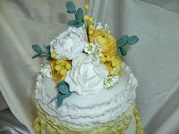 Cakes By Design 1067354 Image 0